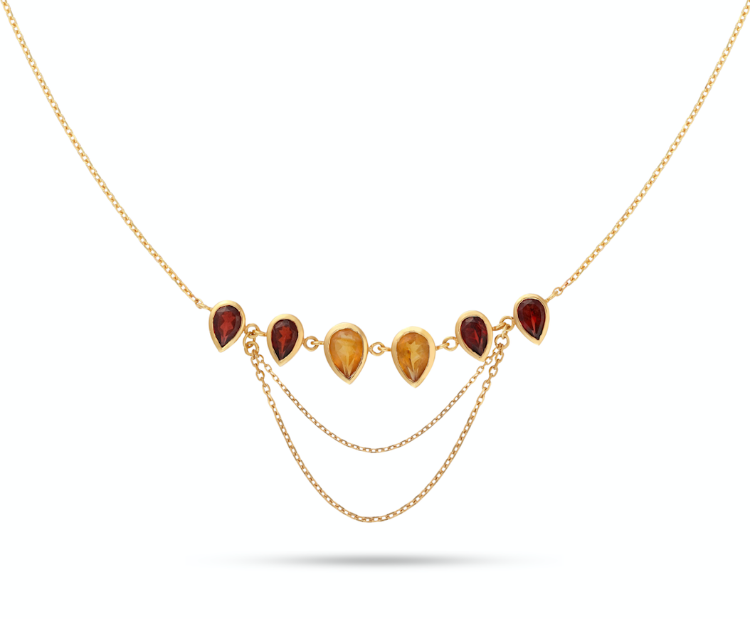 Autumn Colours Necklace